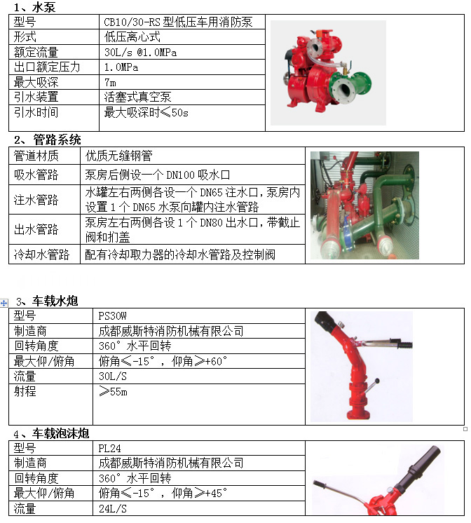 湖北江南福田4驅(qū)森林消防車，森林消防的保護(hù)神！